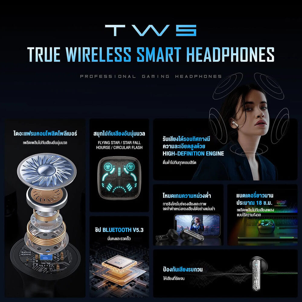 หูฟังเกมมิ่งไร้สาย ONIKUMA T1 TWS BLUETOOTH GAMING EARPHONES - สีดำ_6